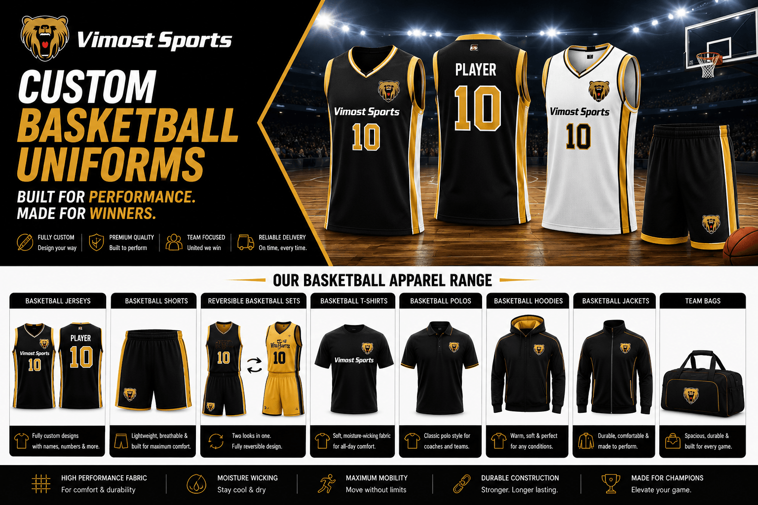 custom basketball uniforms product custom basketball uniforms product 1