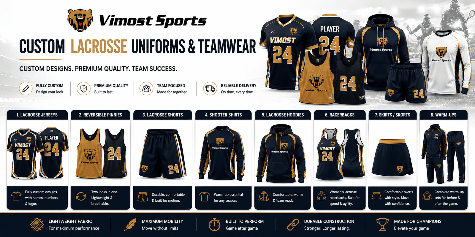 custom lacrosse uniforms teamwear Custom lacrosse uniforms we make including jerseys, reversible pinnies, shooter shirts, shorts, racerbacks, skirts and teamwear