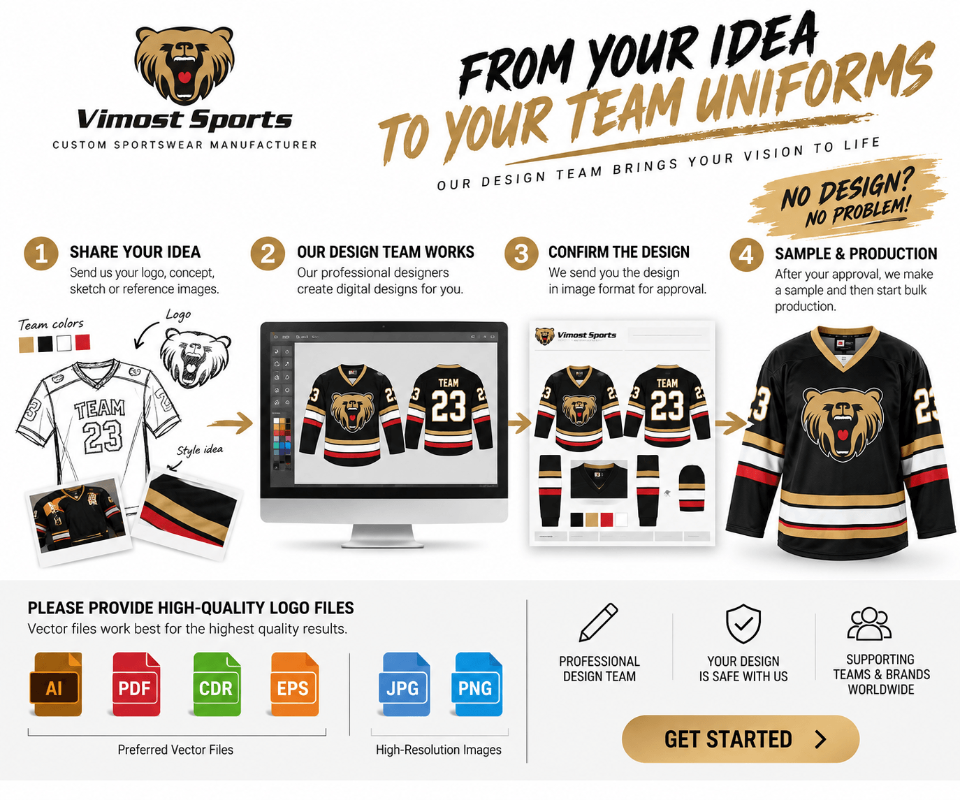No Design? How to Create Your Custom Sportswear Design 2 Custom sportswear design process from logo and concept to production mockup by Vimost Sports